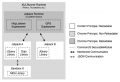 Thumbnail for version as of 18:05, 13 October 2009