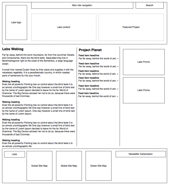 File:Labs-site-mainpage-wireframe.png