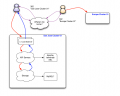 Thumbnail for version as of 05:29, 9 January 2009