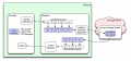 Thumbnail for version as of 23:33, 26 July 2013