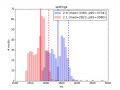 Thumbnail for version as of 22:54, 3 November 2014