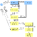 Thumbnail for version as of 19:27, 14 March 2006
