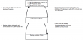 Thumbnail for version as of 23:07, 1 May 2012