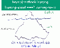 Thumbnail for version as of 22:45, 14 May 2012
