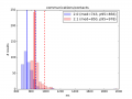 Thumbnail for version as of 22:51, 3 November 2014