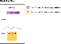 Thumbnail for version as of 13:18, 12 April 2007