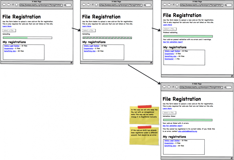 File:Submission.png