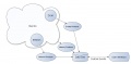 Thumbnail for version as of 12:00, 18 August 2012