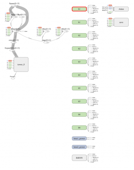 File:EZhoukyX.png