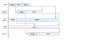 Thumbnail for version as of 20:43, 19 September 2012