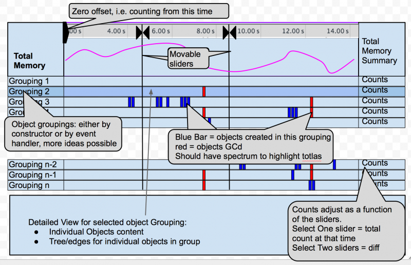 File:MemoryView.png