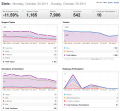 Thumbnail for version as of 22:19, 31 October 2011