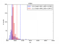 Thumbnail for version as of 02:03, 11 November 2014