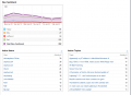 Thumbnail for version as of 23:48, 25 June 2012