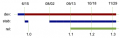 Thumbnail for version as of 23:10, 5 October 2011