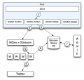 Thumbnail for version as of 07:34, 22 March 2011
