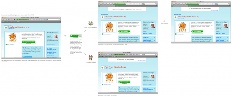 File:Addon upgraded source agnostic.png