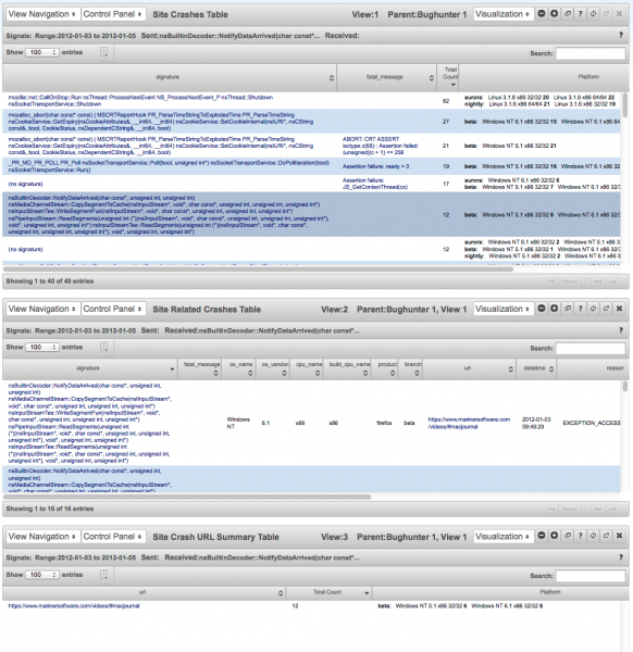 File:DataViewSignals.png