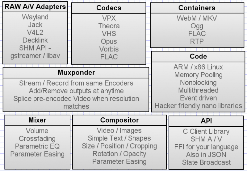 File:Krad funchart2a.png