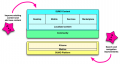 Thumbnail for version as of 04:35, 5 April 2012