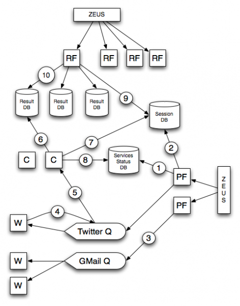 File:Eff-ouane-two.png