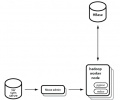 Thumbnail for version as of 22:48, 7 May 2010