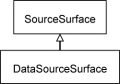 Thumbnail for version as of 05:52, 14 August 2013
