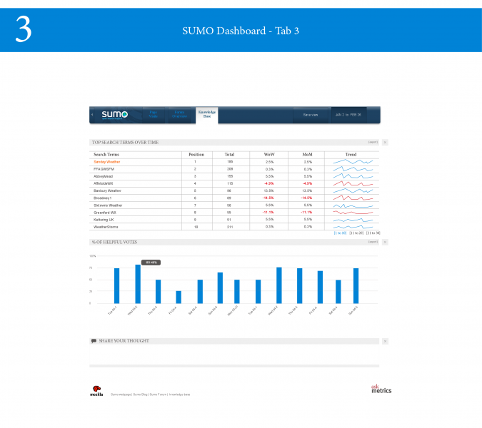 File:Support-MetricsDB-KB.png