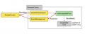 Thumbnail for version as of 01:38, 25 May 2015