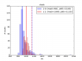 Thumbnail for version as of 02:00, 11 November 2014