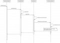 Thumbnail for version as of 05:34, 11 April 2008
