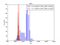 Thumbnail for version as of 22:00, 23 October 2014