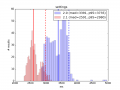 Thumbnail for version as of 00:28, 18 November 2014