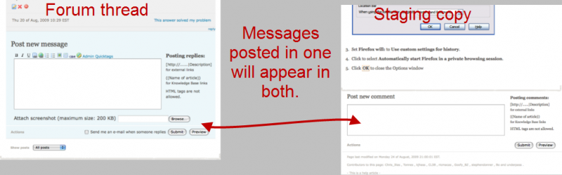 File:KBforumfeeds.png