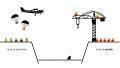 Thumbnail for version as of 16:54, 18 March 2014
