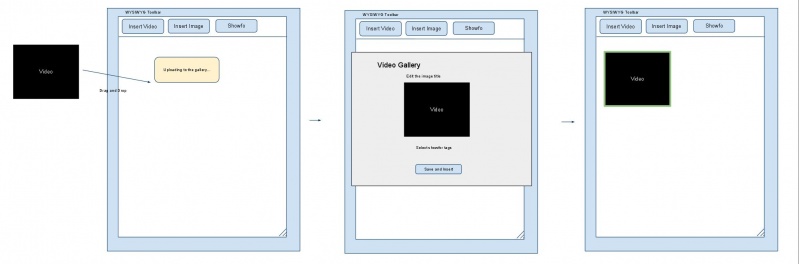 File:WikiEditor-DragVideo.jpg