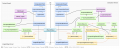 Thumbnail for version as of 13:03, 25 May 2013