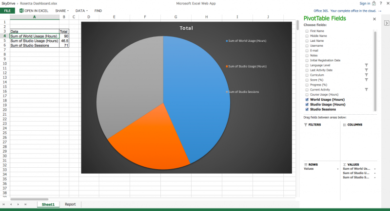 File:Rosetta Dashboard Shrikar.png