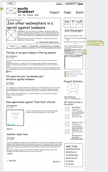 File:Projects-Detail-dashboard.png