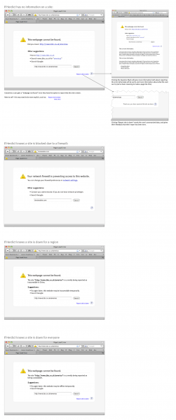 File:Herdict screens1 Test.png