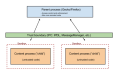 Thumbnail for version as of 15:33, 22 March 2016