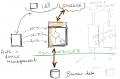 Thumbnail for version as of 03:05, 19 July 2013