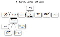 Thumbnail for version as of 12:58, 19 March 2007