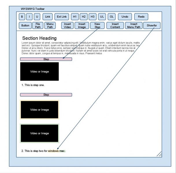 File:WikiEditor-Step-by-Step(2).jpg
