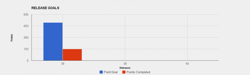 File:38-1-RGOAL.png