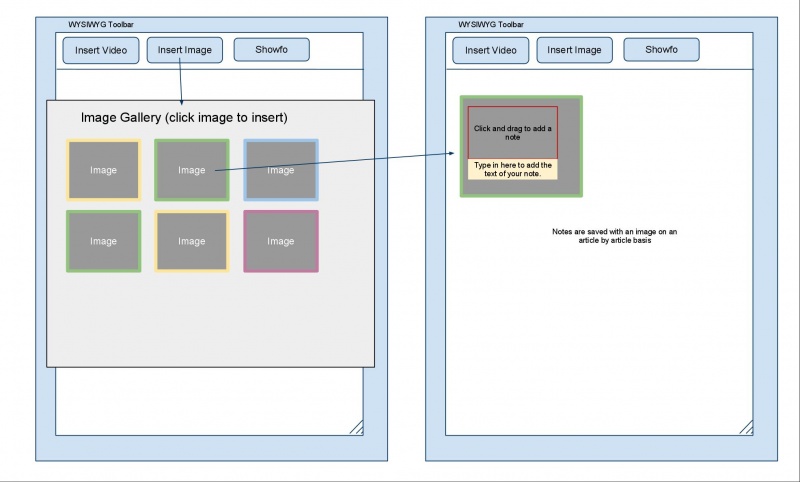 File:WikiEditor-InsertImage(2).jpg