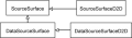 Thumbnail for version as of 05:52, 14 August 2013