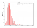 Thumbnail for version as of 22:53, 3 November 2014