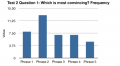 Thumbnail for version as of 16:19, 8 December 2009