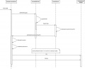 Thumbnail for version as of 05:21, 11 April 2008